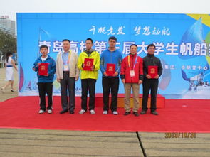 我院榮獲2013年青島市高校帆船比賽優(yōu)秀組織獎