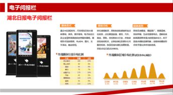 大閱兵 融媒體時代的報紙新讀法
