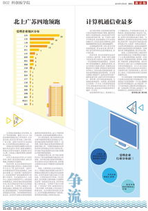 報紙與App 兩種媒介，兩種未來——新京報編輯部談改版思考